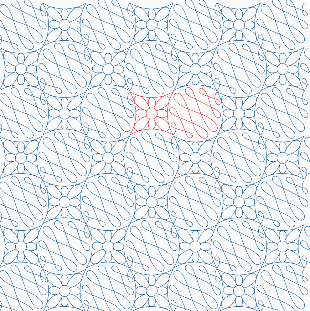 70s Retro Loops – Sew Shabby Quilting
