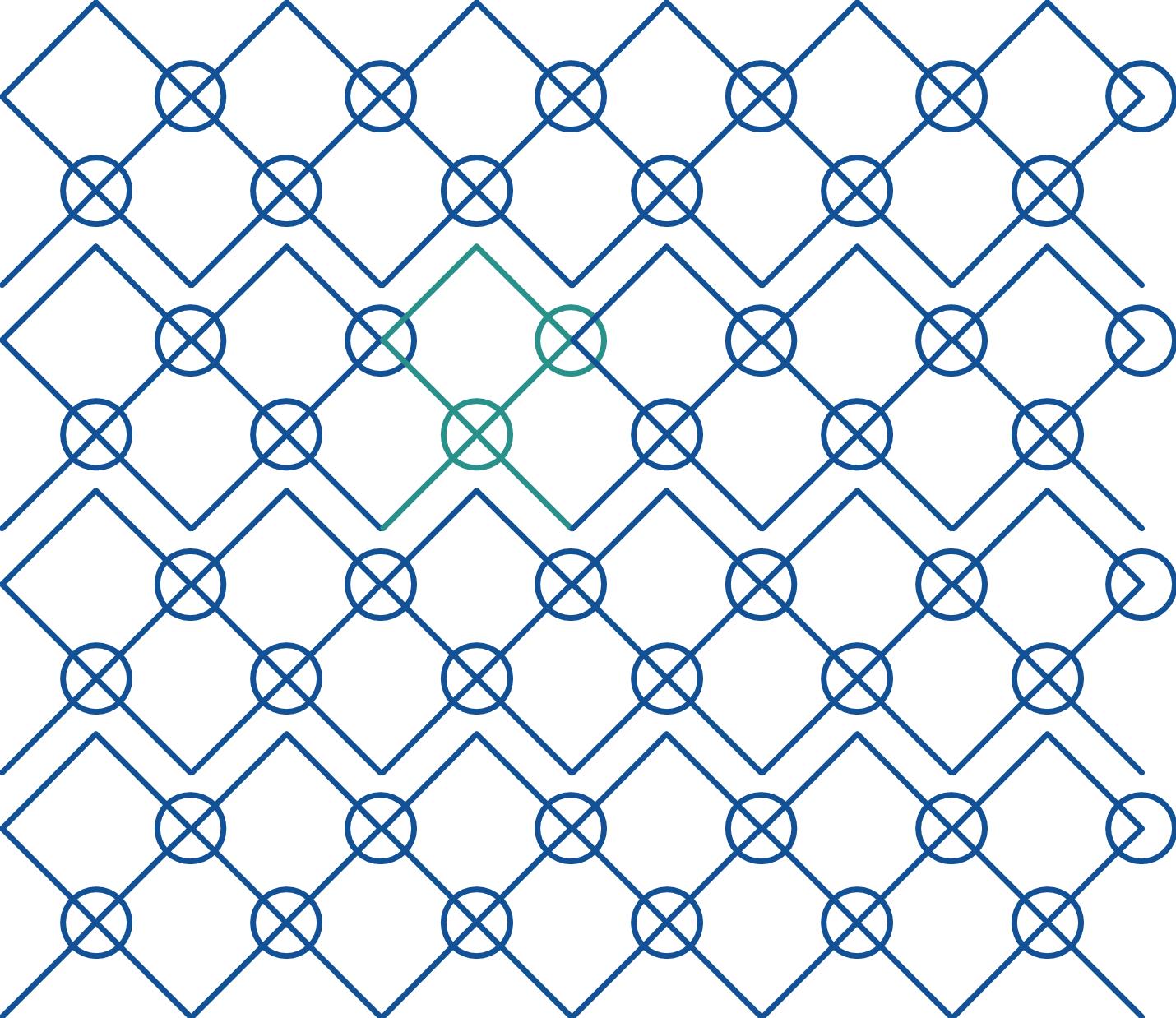 Circulate – Sew Shabby Quilting