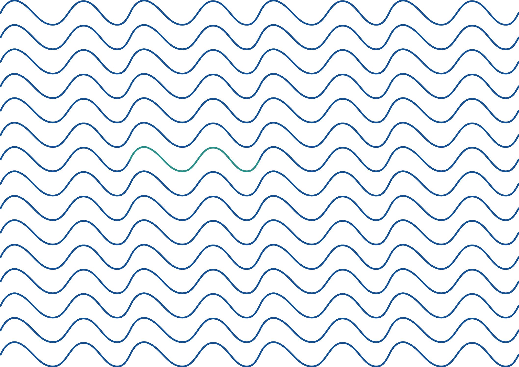 Wavy Lines – Sew Shabby Quilting